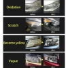 220V Headlight Restoration Kit, Power Funnel Cap, Rubber Gasket, Atomizing Cup