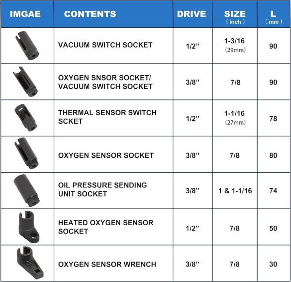 Red case containing a 7-piece black chrome vanadium steel oxygen sensor and vacuum switch socket wrench set.